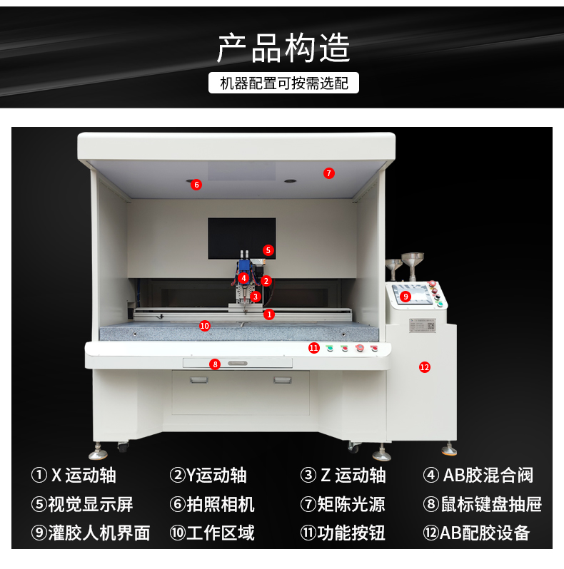 視覺(jué)灌膠機(jī)詳情頁(yè)_13.jpg